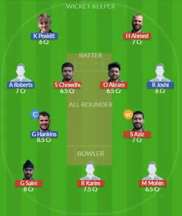 Dream11 SL Team