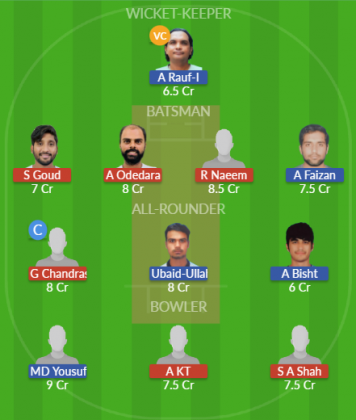 Dream11 SL Team