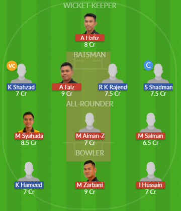 Dream11 SL Team