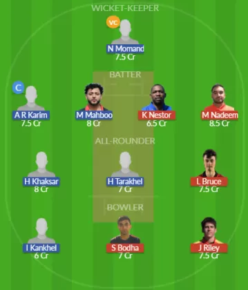 Dream11 SL Team