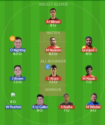 Dream11 SL Team