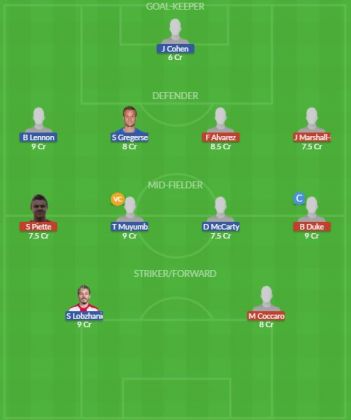 Dream11 SL Team