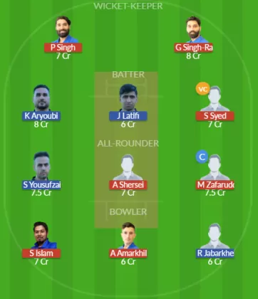 Dream11 SL Team