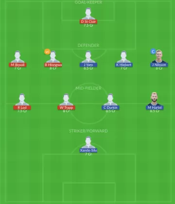 Dream11 SL Team