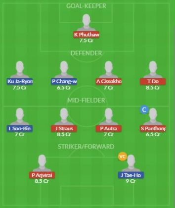Dream11 SL Team
