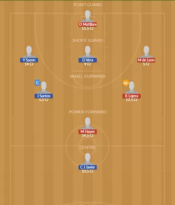 Dream11 SL Team