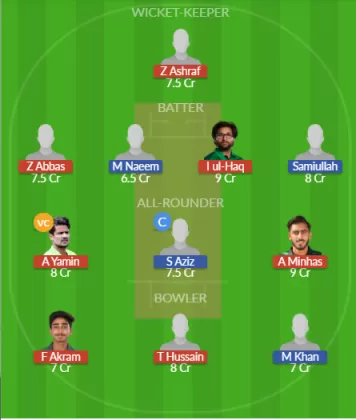 Dream11 SL Team