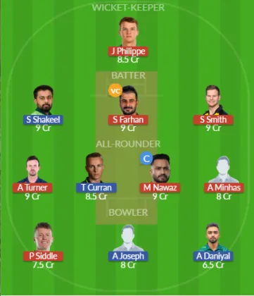 Dream11 SL Team