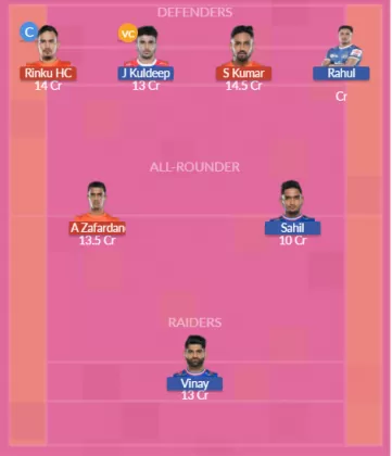 Dream11 SL Team