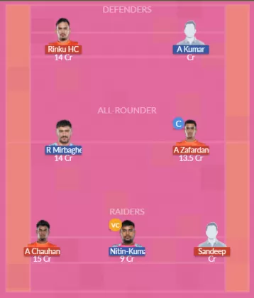 Dream11 SL Team