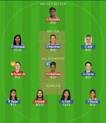 Dream11 SL Team