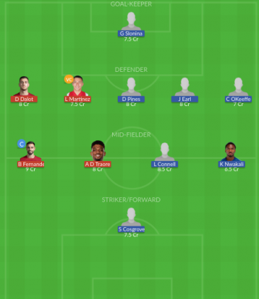 Dream11 SL Team