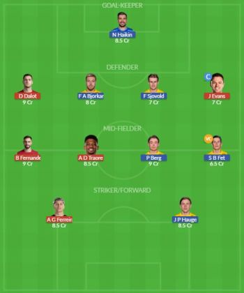 Dream11 SL Team