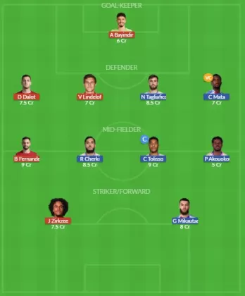 Dream11 SL Team