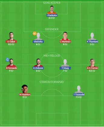 Dream11 SL Team