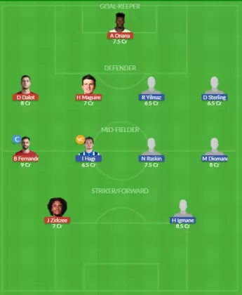Dream11 SL Team