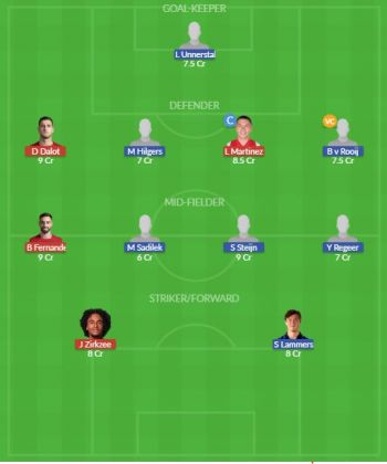Dream11 SL Team