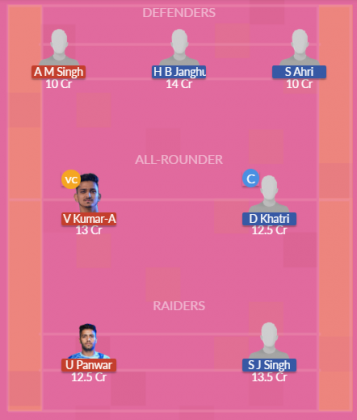 Dream11 SL Team