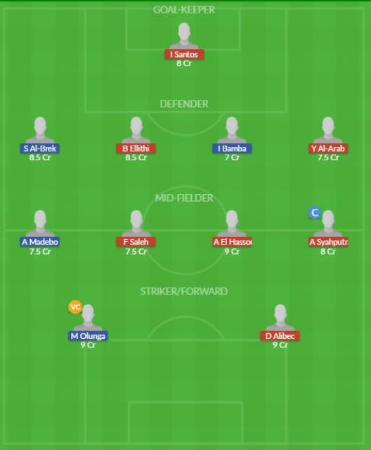 Dream11 SL Team
