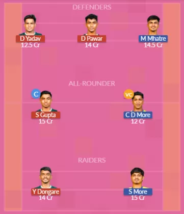 Dream11 SL Team