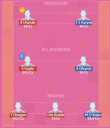 Dream11 SL Team