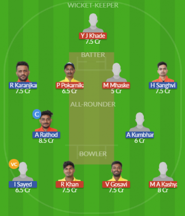 Dream11 SL Team
