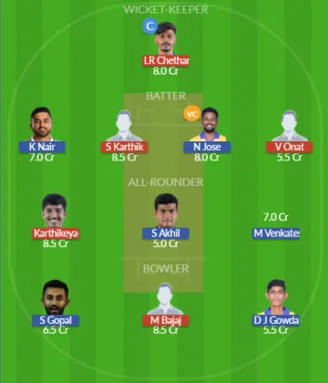 Dream11 SL Team
