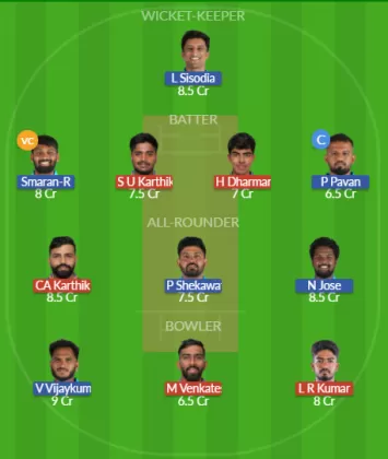 Dream11 SL Team