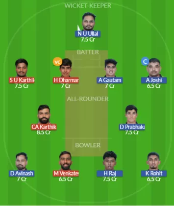 Dream11 SL Team