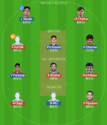 Dream11 SL Team
