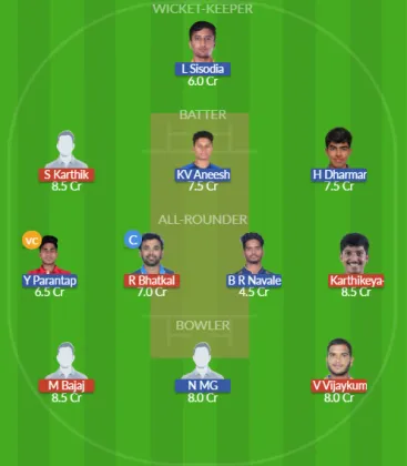 Dream11 SL Team