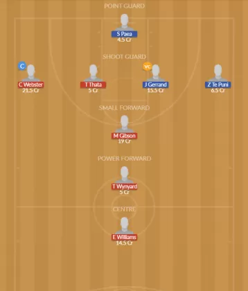 Dream11 SL Team