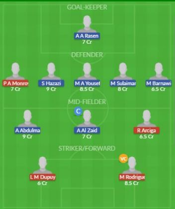 Dream11 SL Team
