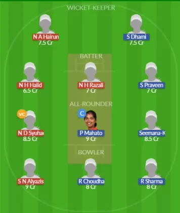 Dream11 SL Team