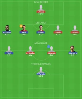 Dream11 SL Team