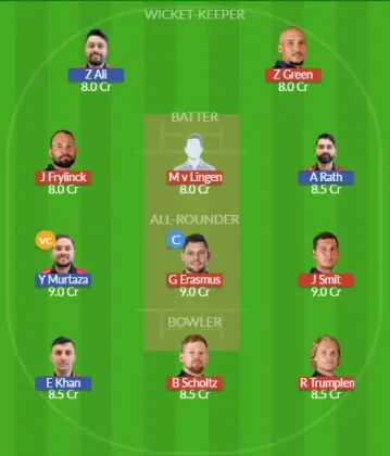 Dream11 SL Team