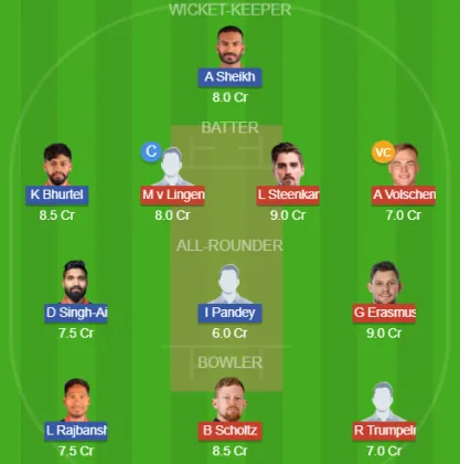 Dream11 SL Team