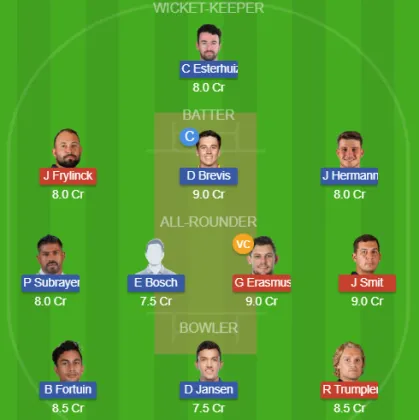 Dream11 SL Team