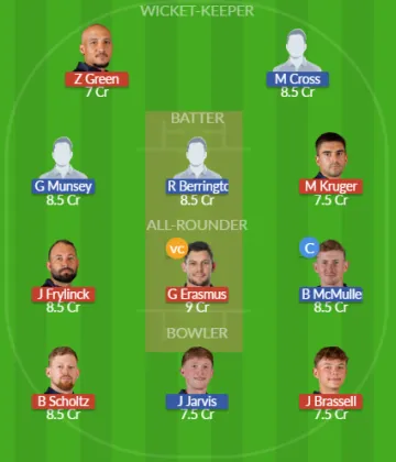 Dream11 SL Team