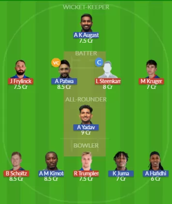 Dream11 SL Team