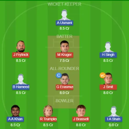Dream11 SL Team