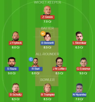 Dream11 SL Team