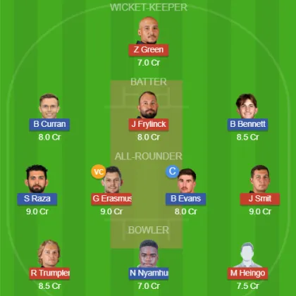 Dream11 SL Team