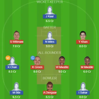Dream11 SL Team