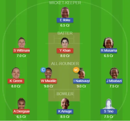 Dream11 SL Team