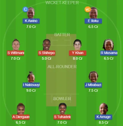 Dream11 SL Team