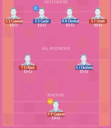 Dream11 SL Team