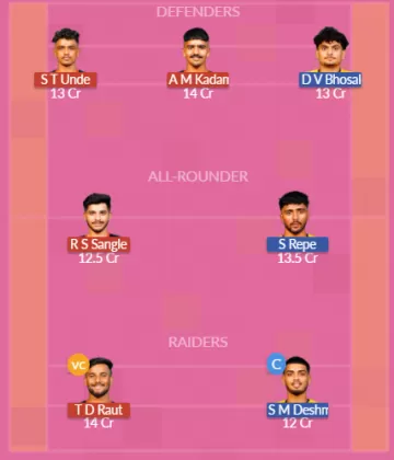 Dream11 SL Team