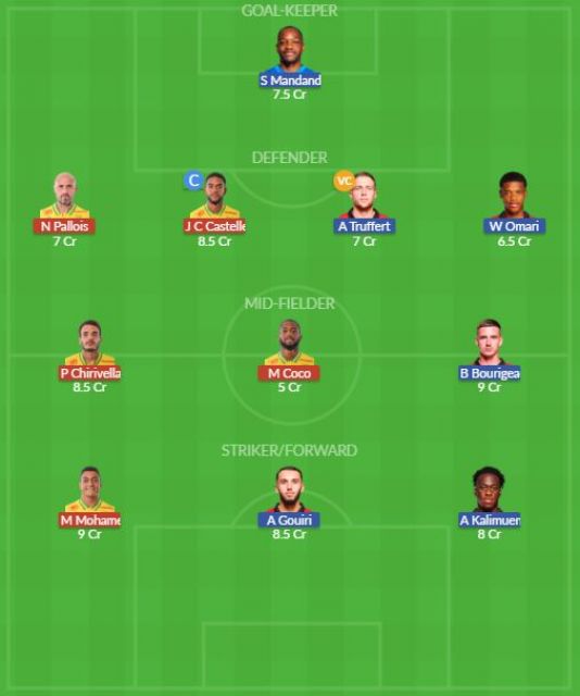 Dream11 SL Team