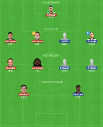 Dream11 SL Team